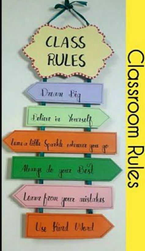 Chart Preparation Ideas, Ecd Classroom Decorations, Class Decoration Charts Ideas, Preschool Classroom Themes Decorations Ideas, Classroom Rules Chart Ideas, School Chart Ideas, English Chart Ideas, Class Rules Chart Ideas, Chart Decoration Ideas For School