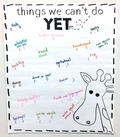 Encourage students to realize the power of growth mindset and the word 'yet' with this read aloud and free graphic organizer. The Magical Yet, The Power Of Yet, Free Graphic Organizers, Teaching Growth Mindset, Giraffes Cant Dance, Growth Mindset Classroom, Carol Dweck, Mindset Activities, Growth Mindset Activities