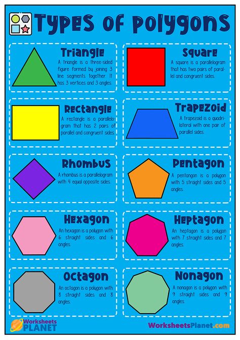 Types Of Polygons, Worksheets 3rd Grade, Regular Polygon, Triangle Square, Vocabulary Worksheets, 3rd Grade, Vocabulary