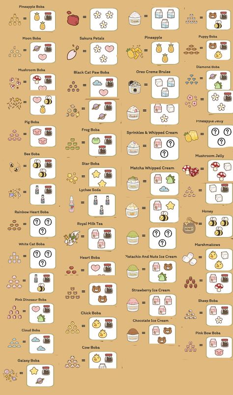 Boba Story Recipes New Update 2024, Boba Story Recipes, Boba Story, Aesthetic Apps Games, Boba Recipe, Boba Tea Recipe, Bubble Boba, Diy Crafts Bookmarks, Bullet Journal Mood Tracker Ideas