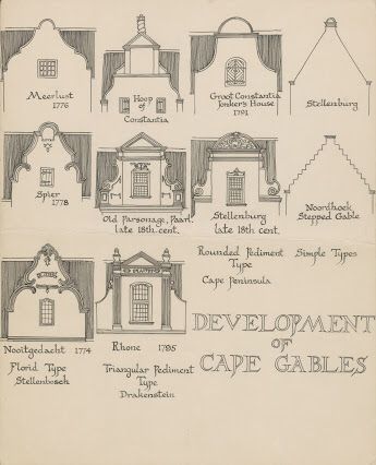 Development of Cape Gables Dutch Cape Architecture, Dutch Architecture Traditional, Cape Dutch House Plans, Dutch Colonial Architecture, Dutch Modern House, Cape Dutch Style Homes, Porch Gable Roof, Holland Architecture, Cape Dutch House