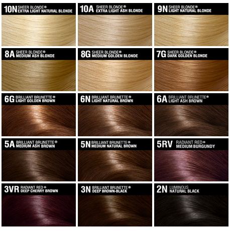 Brown Hair Chart, Blonde Color Chart, Light Ash Brown Hair Color, Blonde Hair Color Chart, Brown Hair Color Chart, Hair Chart, Brown Hair Color Shades, Clairol Natural, Color Correction Hair