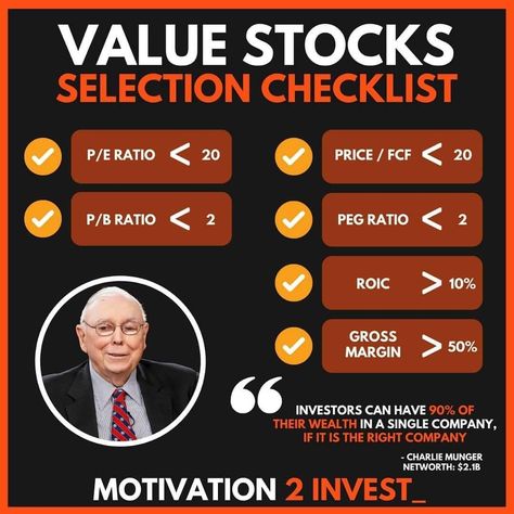 Value Investing Stock Market, Stock Fundamental Analysis, Fundamental Analysis Investing, Stock Market Fundamental Analysis, Fundamental Analysis Of Stocks, Investing Strategies, Investing Infographic, Poor Mindset, Value Stocks