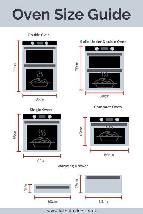 Oven Built In, Oven Design Kitchen, Modern Kitchen Oven Cabinet, Kitchen Mebel, Built In Ovens In Kitchens, Double Ovens In Kitchen Layout, Kitchen Size Layout, Kitchen Oven Cabinet, Oven In Island