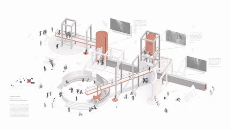 Pizzeria Design, Urban Design Diagram, Urban Design Graphics, Architecture Concept Diagram, Glasgow School Of Art, Concept Diagram, Architecture Graphics, Design Presentation, Diagram Architecture