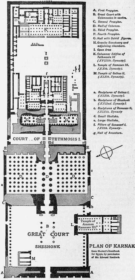 Temple Of Karnak, Great Pyramid Of Khufu, Architecture Journal, Ancient Egyptian Architecture, Temple Drawing, Egypt Project, Kemet Egypt, Architect Student, Egyptian Temple