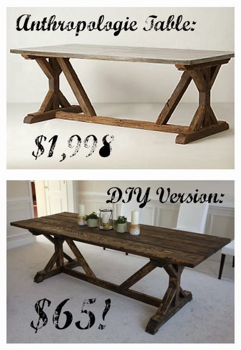 Modern Woodworking, Diy Beginner, Table Woodworking, Basic Woodworking, Build A Table, Rustic Woodworking, Unique Woodworking, Router Woodworking, Furniture Table