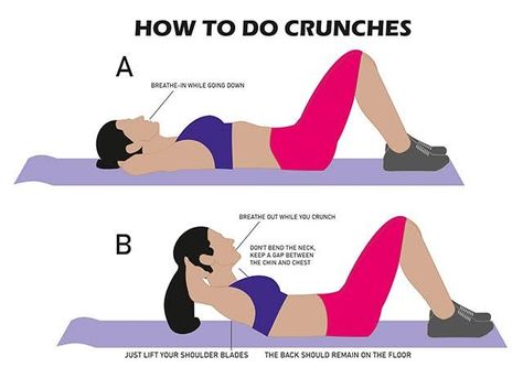 Crunches: The most effective exercise to burn stomach fat is crunches. Crunches rank top when we talk of fat-burning exercises. You can start by lying down flat with your knees bent and your feet on the ground. Lift your hands and then place them behind the head. Do attest 300 reps Crunches Exercise, Workout Challange, Easy Morning Workout, Vs Workout, Summer Body Workout Plan, Lower Belly Workout, Crunches Workout, Workouts For Women, Workouts For Teens