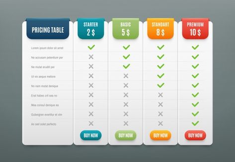 Table Vector, Graphic Deisgn, Pricing List, Infographics Template, Price List Design, Table Template, Pricing Table, Documents Design, Logo Design Inspiration Branding