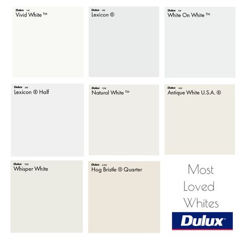 Dulux Most Loved White Colour Palette Mood Board  Vivid White, Lexicon, Whitie on White, Natural White, Antique White USA, Whisper White, Hog Bristle Quarter Dulux Vivid White Walls, Dulux Lexicon Half, Hogs Bristle Colour Schemes, Dulux Hog Bristle Quarter, Vivid White Dulux Living Rooms, Hog Bristle Quarter, Dulux Antique White U.s.a, White Cotton Dulux Paint, Lexicon Quarter Walls