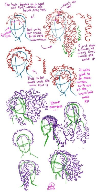 Draw Curly Hair, Ako Kresliť, Beautiful Pencil Drawings, Hairstyle Videos, Hair African, Natural Afro, Some Drawings, Curly Hair Drawing, Hair Sketch