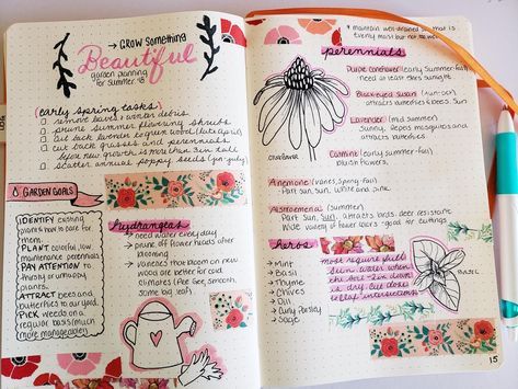 Garden Bullet Journal, Plant Diary, Garden Diary, Plant Journal, Bullet Planner, Bullet Journal Ideas, Garden Planner, Garden Journal, Journal Inspo