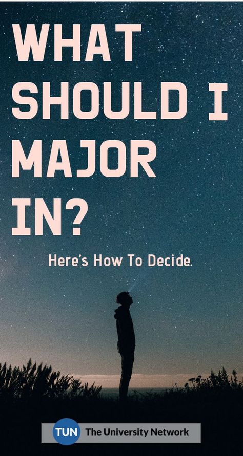 From research tips to advice on following your passions, here's everything you need to know about choosing the right major. College App, Types Of Education, College Resources, College Search, College Majors, College Advice, College Courses, College Application, College Study