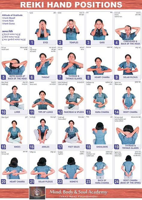 Reiki Hand Positions, Hand Positions, Reiki Therapy, Reiki Training, Learn Reiki, Reiki Healer, Reiki Symbols, Reiki Practitioner, Energy Healing Reiki