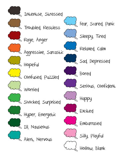 Mood Tracker with Colors Moods For Mood Tracker, Moods To Track, How To Draw A Mood Tracker, Mood Tracker Color Key, Mood Chart Ideas, Thanksgiving Mood Tracker, Mood Tracking Journal, Diy Mood Tracker, Mood Chart Bullet Journal