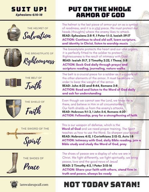 Armor Of God Printable, Armour Of God, Womens Bible, The Armor Of God, Learn The Bible, Ephesians 6 12, Scripture Writing, Bible Study Topics, Bible Study Help