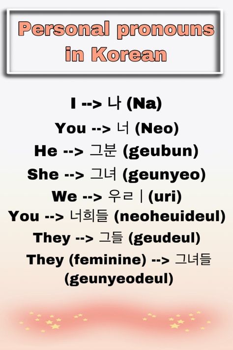 Personal pronouns in Korean Me In Korean Language, Korean Learning Alphabet, Learn Korean With Kpop, Korean Personal Pronouns, Pronouns In Korean, Korean Pronouns, Please In Korean, Word In Korean, Phrases In Korean