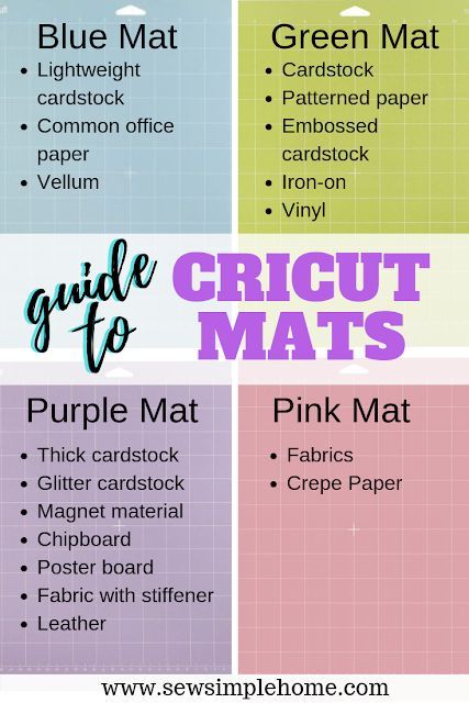 How To Cricut How To Use, Cricut 101 For Beginners, Basic Cricut Projects, Circut Projects For Beginners, Cricut Tips And Tricks For Beginners, Designs For Cricut Machine, Cricut Maker Beginner, Cricut Maker Projects For Beginners, Cricut Tricks And Tips