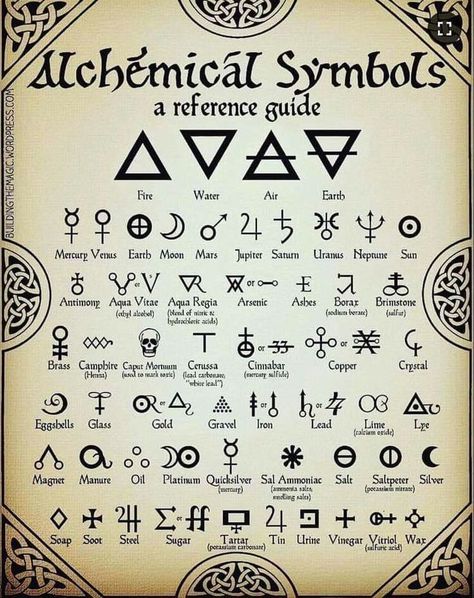 Book Lettering, Alchemical Symbols, Creaturi Mitice, Egiptul Antic, Alchemic Symbols, Alphabet Code, Magic Spell Book, Alchemy Symbols, Wiccan Spell Book