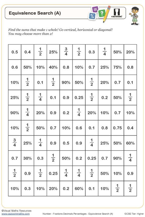 Year 8 FDP Worksheet: Equivalence Search Decimal Fractions Worksheets, Fraction And Decimal Worksheet, Maths Shapes, Converting Decimals To Fractions Math Worksheets, Year 8 Maths Worksheets, Fraction Decimal Percent Activities, Fractions Decimals And Percentages, Fraction Decimal Percent, Maths Tricks