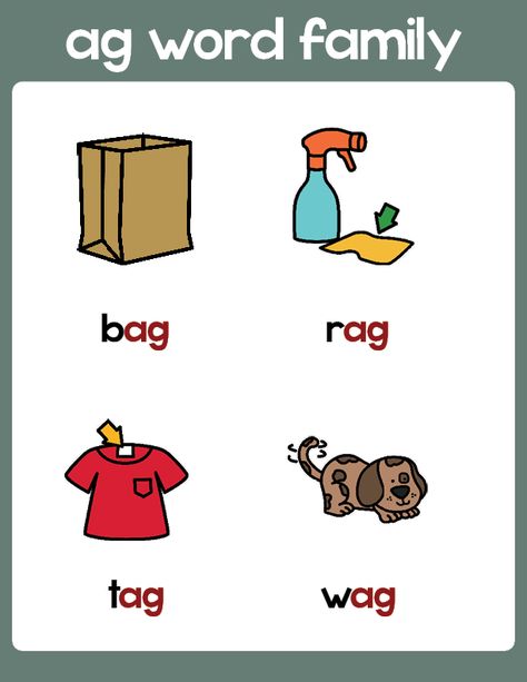 This classroom poster covers the word family ag and includes four words: rag, bag, wag, and tag. This poster will be a great addition to your classroom decorations and will create a rich and engaging learning environment. Ag Family Words, Vowels Kindergarten, English Phonetics, Esl Phonics, Abc Flashcards Printable, Speech Therapy Activities Preschool, Rag Bag, Family Worksheets, Learn Alphabet