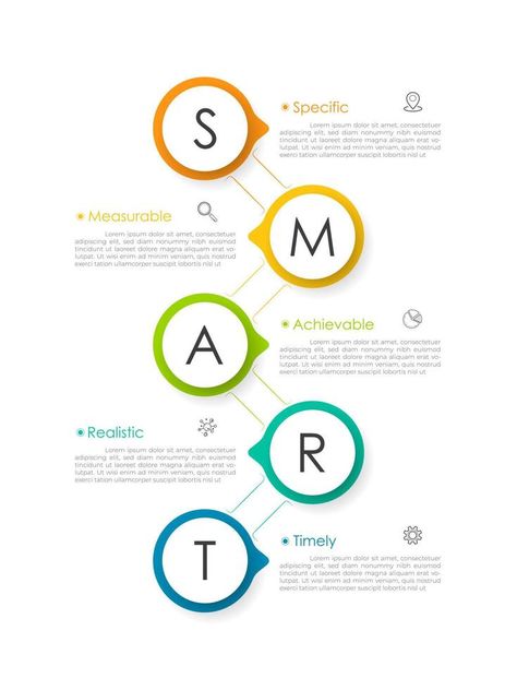 Infographic design template with SMART concept. cab be used for presentation, banner, graphic and diagram.Infographic business with 5 option, parts, step for process. Abstract template. Process Graphic, Diagram Infographic, Banner Graphic, Infographic Business, Abstract Template, Human Centered Design, Infographic Design Template, Steps Design, Diagram Design