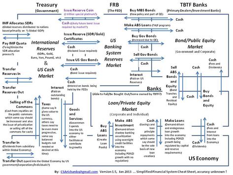 ￼ ￼ ￼ ￼ ￼ ￼ ￼ ￼ ￼ ￼ ￼ ￼ ￼ ￼ ￼ ￼ ￼ ￼ ￼ ￼ ￼ ￼ ￼ Finance & Accounting Formulas/Definitions Quick Books Accounting, Accounting Cheat Sheet, Accounting Concepts, Finance Report, Accounting 101, Economics 101, Accounting Classes, Landscape Business, Accounting Career