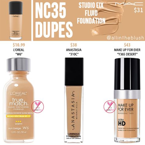 I have another MAC Studio Fix Fluid Foundation dupe to share with you! The next shade up on the dupe list is “NC35”, a light... Mac Nc35 Foundation Matches, Mac Foundation Shades, Mac Studio Fix Foundation, Tone Makeup, Skin Tone Makeup, Mac Foundation, Foundation Swatches, Mac Studio Fix Fluid, Foundation Brands