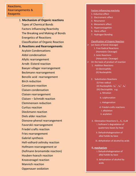 name reaction Name Reactions Organic Chemistry, Naming Reactions Class 12, Organic Chemistry Cheat Sheet, Chemistry Class 12, Organic Reactions, Chemistry Posters, Chemical Bond, Chemistry Class, Science Notes