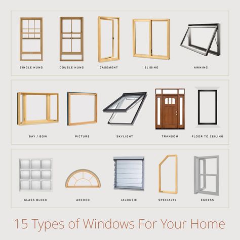 Wondering how to choose the best window for your home? Check out our article on The 15 Types of Windows for Your Home. Different Types Of Windows Style, Windows Modern Design, Window Styles For Homes Exterior, Types Of Windows Style, Types Of Windows, Window Options, Interior Design Basics, Window Brands, Window Grill Design Modern