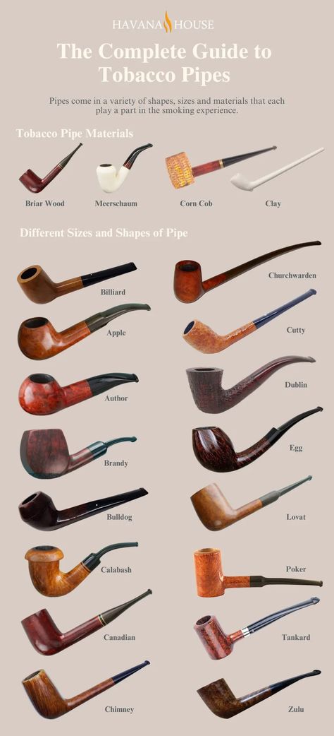 The Complete Guide to Tobacco Pipes | Havana House Pipes Aesthetic, Pipe Aesthetic, Cigars Aesthetic, Havana House, Whiskey Gift Set, Cool Pipes, Handmade Pipe, Long Pipe, Comparative Literature