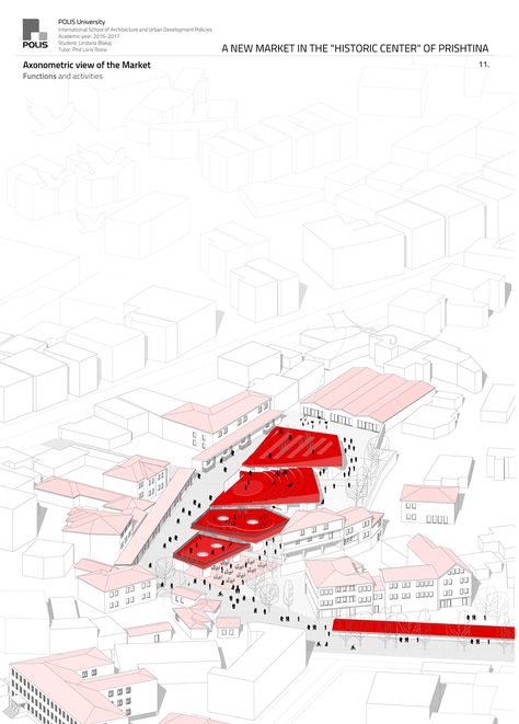 A NEW MARKET IN THE HISTORIC CENTER OF PRISHTINA on Behance Market Space Architecture, Street Concept Architecture, Traditional Market Architecture, Urban Market Design, Urban Market Architecture, Market Architecture Concept, Bazar Architecture, Market Plan Architecture, Market Place Architecture