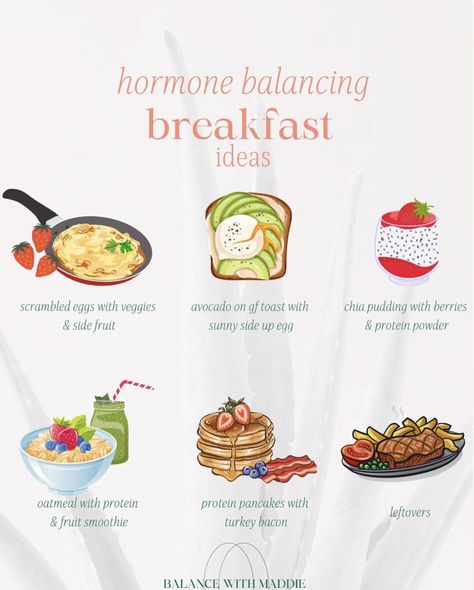 hormone health
hormone balance
post birth control syndrome
high protein meals
healthy meals 
protein breakfasts
high protein breakfasts Glow Up Skin, Foods To Balance Hormones, Healthy Hormones, Balanced Breakfast, Easy Healthy Meal Prep, Hormone Balance, High Protein Breakfast, Healthy Lifestyle Food, For Glowing Skin