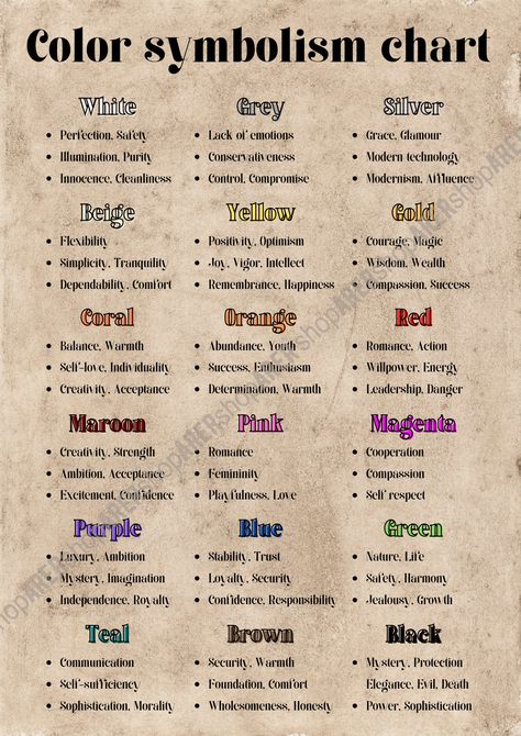 #colorsymbolism #colors #printable #etsy #witchcraft Color Symbolism, Witch Spirituality, Magic Spell Book, Wiccan Spell Book, Witchcraft Spell Books, Witch Spell Book, Dream Symbols, Mango Recipes, Color Meanings