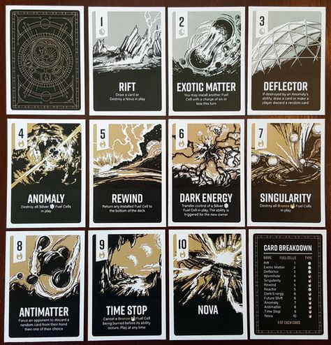 Control | Image | BoardGameGeek                                                                                                                                                                                 More Games Tattoo, Card Types, Game Card Design, Card Ui, Board Game Design, Games Design, Games Party, Playing Cards Design, Game Ui Design