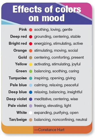 Colors And Moods Chart, Color Representation Meaning, Color Effects On Mood, Two Colors That Go Well Together, Color Personality Chart, What Are My Colors, Color Philosophy, Colors And Their Meanings, Color Psychology Personality