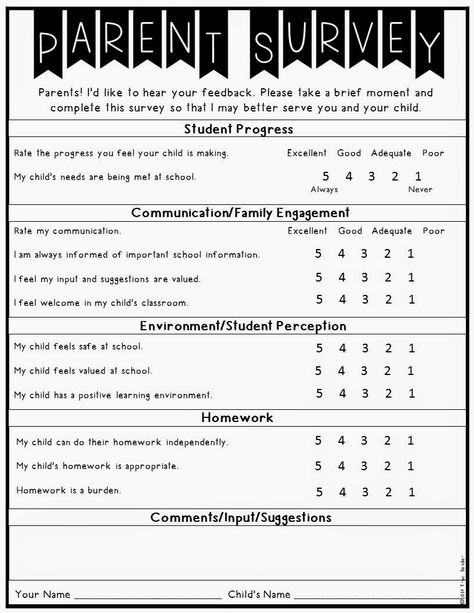 The Bender Bunch: Do You Survey Parents On Your Performance? Parent Questionnaire Elementary, Parent Questionnaire Preschool, Parent Documentation Form, Fun Conference Ideas, Prek Conferences, Parent Teacher Documentation Form, Teacher Documentation, Parent Teacher Conference Forms, Parent Teacher Conference