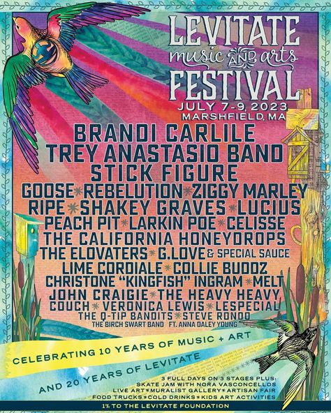 Levitate Music Festival, Shakey Graves, Festival Banner, Trey Anastasio, Ziggy Marley, The Get Down, City Winery, Brandi Carlile, Funk Music