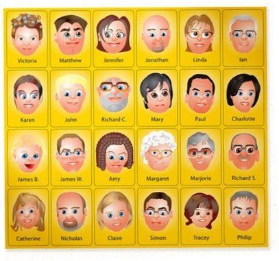 I want to create new Guess Who Characters for Marley! I found a site that has instructions to do it yourself. Appearance Adjectives, Appearance Worksheet, Tall Person, Vocabulary Worksheets, Esl Teaching, Class Activities, Free Printable Worksheets, Esl Worksheets, Geocaching