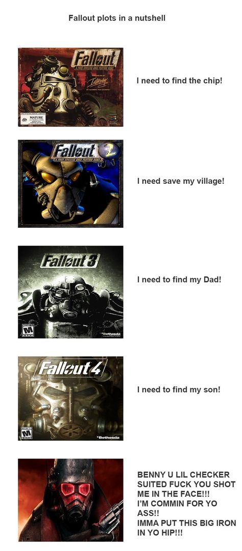 Fallout Series in a nutshell https://ift.tt/2LeuBGS Check out Mystikz Gaming https://ift.tt/2tVNFmJ Humour, Fallout 4 Funny, Fallout Nv, Fallout Meme, Fallout Funny, Game Tester Jobs, Video Game Logic, Fallout Fan Art, Fallout Game