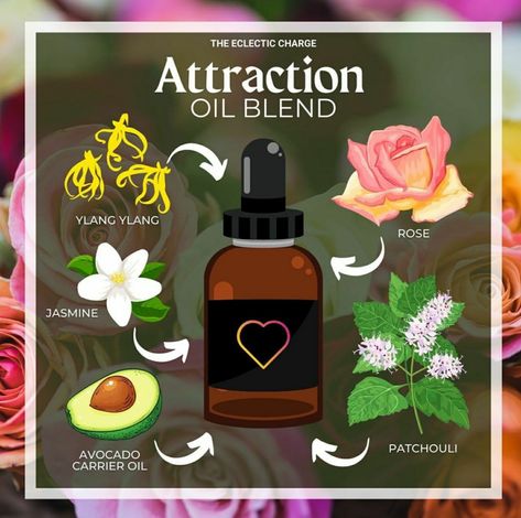 Attraction Oil, Essential Oil Perfume Blends, Magick Oil, Hoodoo Oils, Essential Oil Perfumes Recipes, Essential Oil Beauty, Magickal Herbs, Essential Oil Diffuser Blends Recipes, Perfume Recipes