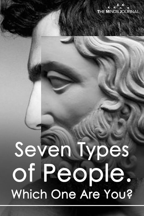 Types Of People Chart, How To Read People Psychology, Personalities Types, 9 Types Of Men, Types Of Powers, Psychic Abilities Test, Types Of Personalities, Chinese Face Reading, True Colors Personality