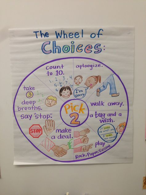 Conflict Resolution Kindergarten, Conflict Resolution For Kids, Social Emotional Learning Elementary, Classroom Rules And Expectations, Wheel Of Choice, Ideas For The Classroom, Discipline Positive, Classroom Discipline, Elementary School Counseling