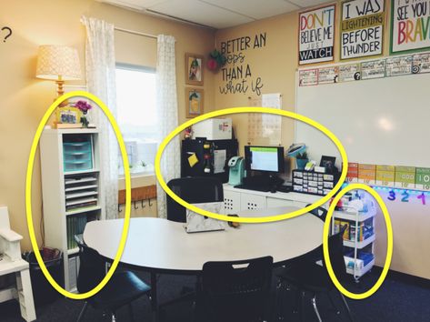 Small Office Classroom Design, Intervention Room Setup, Promethean Board Classroom Setup, Teacher Office Organization, First Grade Classroom Set Up Layout Desk Arrangements, Teacher Assistant Desk, Kidney Table Classroom Setup, Kidney Table Teacher Desk, Ebd Classroom Set Up