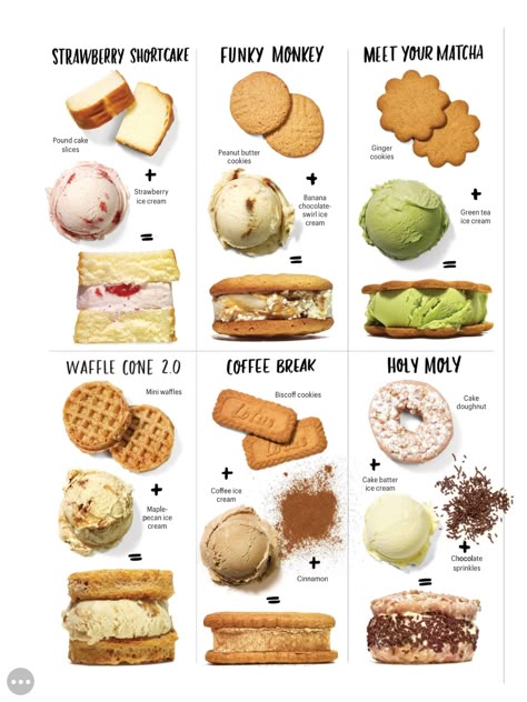 Sandwich Combos, Ice Cream Menu, Ice Cream Business, Ice Cream Packaging, Ice Cream Brands, Family Circle, Cream Sandwich, Easy Baking Recipes Desserts, Ginger Cookies