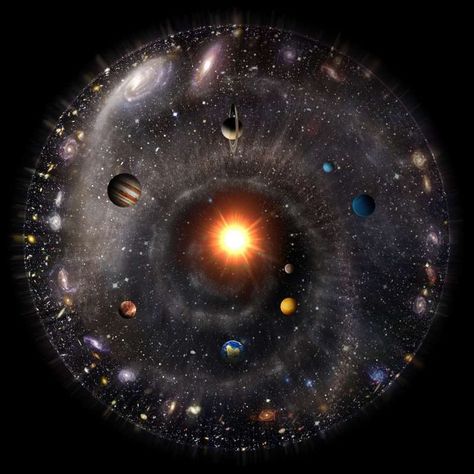 See the entire universe captured in just one image Dope Wallpaper, Oort Cloud, Kuiper Belt, Outer Planets, Space Stuff, Andromeda Galaxy, Universe Galaxy, Space Planets, Milky Way Galaxy