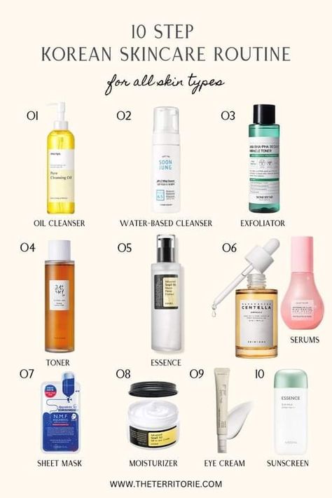 Korean Skincare For Black Women, 10 Step Korean Skincare Routine, Best Korean Skincare Products, Korean 10 Step Skin Care, Korean Skin Care Secrets, Skin Facts, The Ordinary Skincare, Korean Skin Care, Korean Skincare Routine