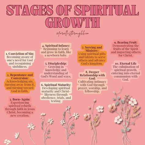 How To Walk In The Spirit, Who Is My Spirit Guide, Journey With Jesus, Growing Spiritually, The Holy Week, Spiritual Notes, Spiritual Growth Quotes, Journal Bible Quotes, Spiritual Counseling