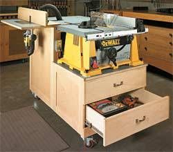 Contractor Table Saw, Woodsmith Plans, Woodworking Table Plans, Table Saw Station, Table Saw Workbench, Portable Table Saw, Diy Space Saving, Table Saw Stand, Diy Table Saw