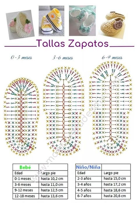 Patrones: tallas o talles de calzado al crochet Rajutan Sandal, Projek Mengait, Crochet Stitches Symbols, Crochet Leaf, Crochet Baby Boots, Crochet Baby Shoes Pattern, Crochet Baby Sandals, Crochet Slipper Pattern, Baby Shoes Pattern